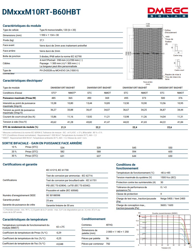 Fiche technique DMEGC DMxxxM10RT-B60HBT